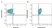 Anti Pig Granulocytes Antibody, clone 2B2 thumbnail image 3