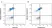 Anti Pig Granulocytes Antibody, clone 2B2 thumbnail image 4