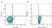 Anti Pig Granulocytes Antibody, clone 6D10 thumbnail image 2