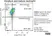 Anti Pig Granulocytes Antibody, clone 6D10 thumbnail image 3