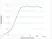 Anti Pig IgA Secretory Component Antibody, clone K60 1F1 thumbnail image 1