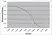 Anti Pig IgA Antibody, clone K61 1B4 thumbnail image 1