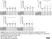 Anti Pig IgG1 Antibody, clone K139 3C8 thumbnail image 2