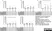 Anti Pig IgM Antibody, clone K52 1C3 thumbnail image 3