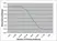 Anti Pig IgM Antibody, clone K52 1C3 thumbnail image 4