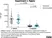 Anti Pig IgM Antibody, clone K52 1C3 thumbnail image 5