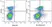 Anti Pig Macrophages Antibody, clone BA4D5 thumbnail image 3