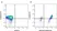 Anti Pig Monocyte/Granulocyte Antibody, clone 74-22-15  thumbnail image 2