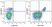 Anti Pig SIGLEC-5 Antibody, clone 4F7 thumbnail image 2