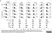 Anti Pig SLA Class I Antibody, clone JM1E3 thumbnail image 2