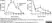 Anti Pig SLA Class II DR Antibody, clone 2E9/13 thumbnail image 3