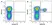 Anti Pig SWC5 Antibody, clone b37c10 thumbnail image 1