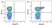 Anti Pig SWC5 Antibody, clone b37c10 thumbnail image 3