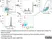 Anti Cryptosporidium Antibody, clone BEL 0126 thumbnail image 3