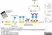 Anti Cryptosporidium Antibody, clone BEL 0126 thumbnail image 5