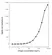 Anti Plasmodium falciparum LDH Antibody, clone AbD14008_hIgG1 thumbnail image 1