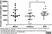 Anti Leishmania LPG (Repeat Epitope) Antibody, clone CA7AE thumbnail image 6