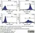 Anti Rabbit CD45 Antibody, clone L12/201 thumbnail image 8