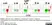 Anti Rabbit IgM (B Cell Marker) Antibody, clone NRBM thumbnail image 3