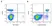 Anti Rabbit T Lymphocytes Antibody, clone KEN-5 thumbnail image 1