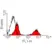 Anti Rabbit T Lymphocytes Antibody, clone KEN-5 thumbnail image 1