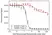 Anti Ramucirumab Antibody, clone AbD51672ia thumbnail image 3
