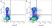 Anti Rat CD11b Antibody, clone ED8 thumbnail image 1