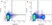 Anti Rat CD11b Antibody, clone ED8 thumbnail image 2