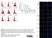 Anti Rat CD11b Antibody, clone ED8 thumbnail image 8