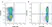Anti Rat CD11b Antibody, clone OX-42 thumbnail image 1