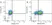 Anti Rat CD172a Antibody, clone ED9 thumbnail image 10