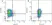 Anti Rat CD172a Antibody, clone ED9 thumbnail image 9