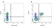 Anti Rat CD2 Antibody, clone OX-34 thumbnail image 2
