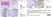 Anti Rat CD25 Antibody, clone OX-39 thumbnail image 11