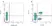 Anti Rat CD3 Antibody, clone 1F4 thumbnail image 4