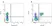 Anti Rat CD3 Antibody, clone 1F4 thumbnail image 6