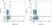 Anti Rat CD31 Antibody, clone TLD-3A12 thumbnail image 1