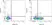 Anti Rat CD43 Antibody, clone W3/13 thumbnail image 2