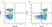 Anti Rat CD44 Antibody, clone OX-50 thumbnail image 1