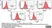 Anti Rat CD45 Antibody, clone OX-1 thumbnail image 8