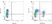 Anti Rat CD45RA (B Cells Only) Antibody, clone OX-33 thumbnail image 4