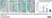 Anti Rat CD68 Antibody, clone ED1 thumbnail image 105