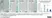 Anti Rat CD68 Antibody, clone ED1 thumbnail image 106