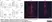 Anti Rat CD68 Antibody, clone ED1 thumbnail image 29