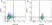Anti Rat CD86 Antibody, clone 24F thumbnail image 3