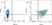 Anti Rat CD90 Antibody, clone OX-7 thumbnail image 2