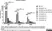 Anti Rat IgG2b Heavy Chain Antibody, clone MARG2b-8 thumbnail image 1