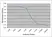 Anti Rat Luteinizing Hormone Antibody, clone 157.10H10 thumbnail image 1