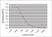 Anti Rat Luteinizing Hormone Antibody, clone 176.8G2 thumbnail image 1
