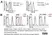 Anti Rat MHC Class I RT1A Antibody, clone F16-4-4 thumbnail image 1